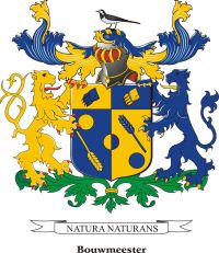 natura-naturans
