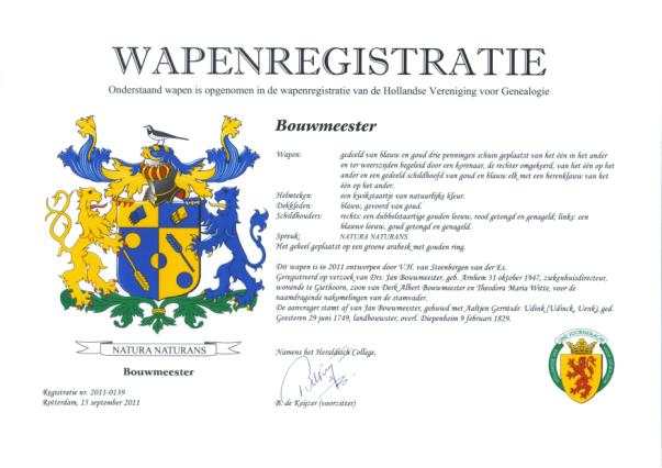 familiewapen